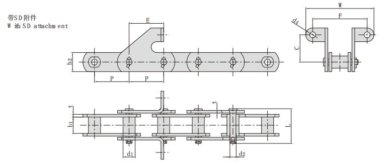 SM63.5SD_<font color='red'><font color='red'>糖機</font>鏈</font> 工程鏈條